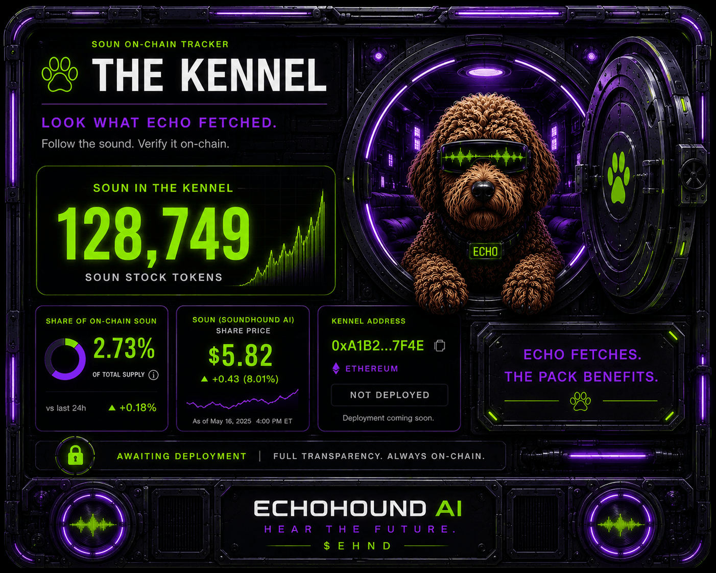 EchoHound Kennel SOUN tracker